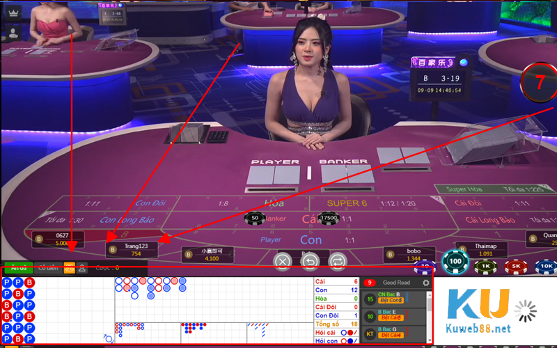 đặt cược Baccarat Kubet theo cầu